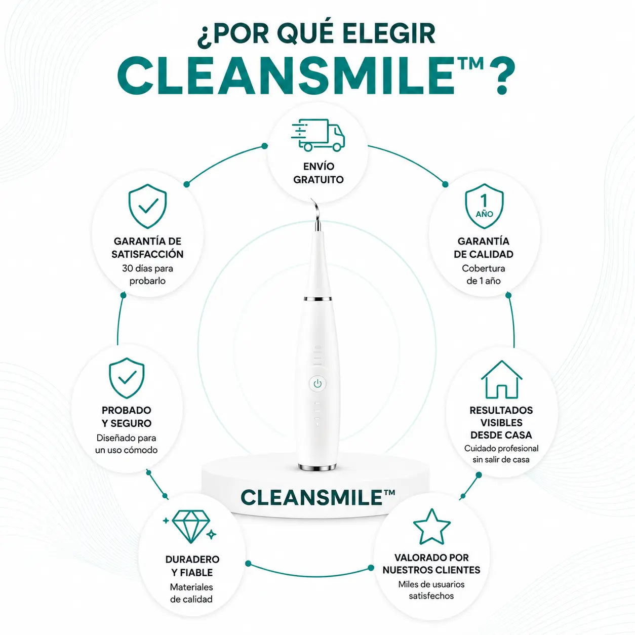 CleanSmile™ Removedor de Sarro